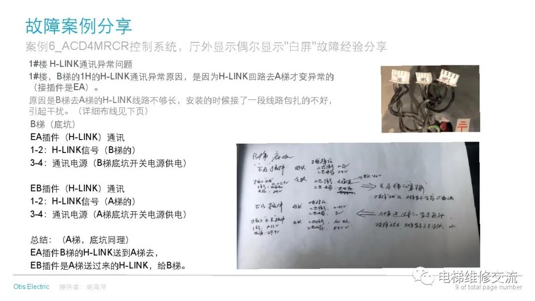 奥的斯电梯ROLE故障经验分享培训