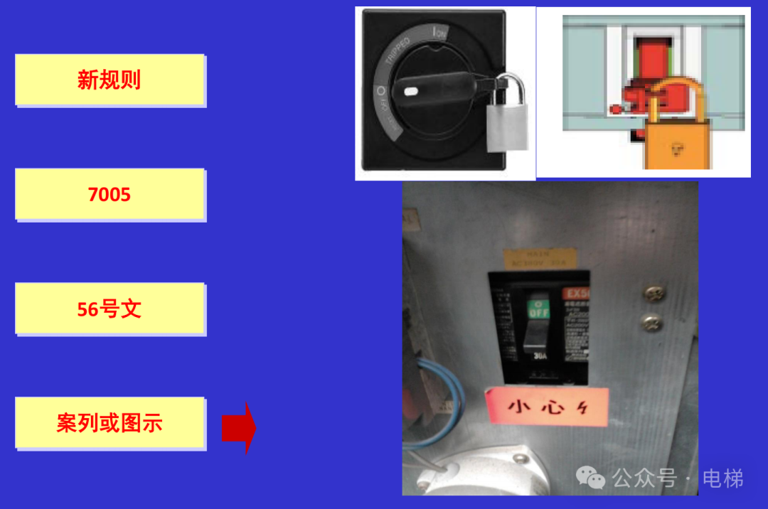 干货：新检规宣贯：自动扶梯与自动人行道！