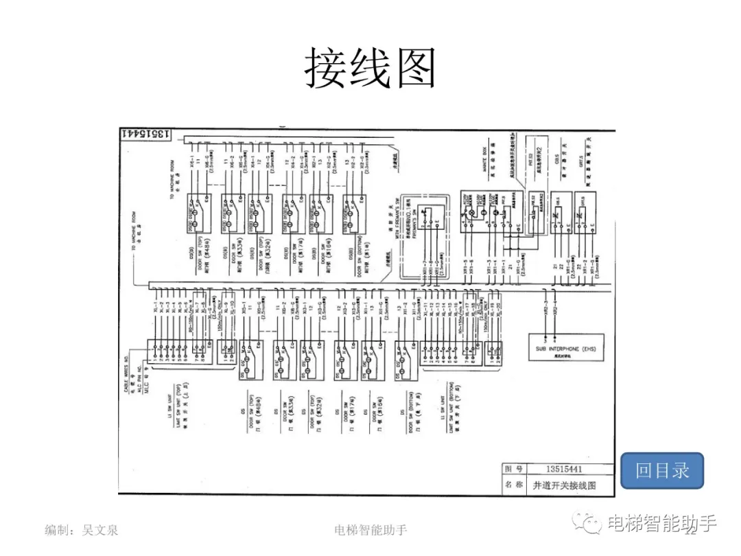 日立电梯电气维修-系统性培训提升（HGP、NPH）