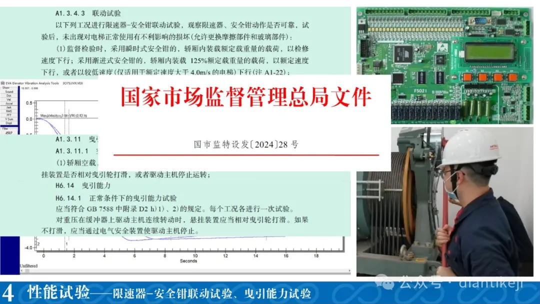 干货：电梯新检规热点问题研讨