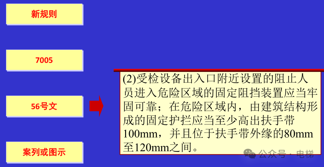 干货：新检规宣贯：自动扶梯与自动人行道！