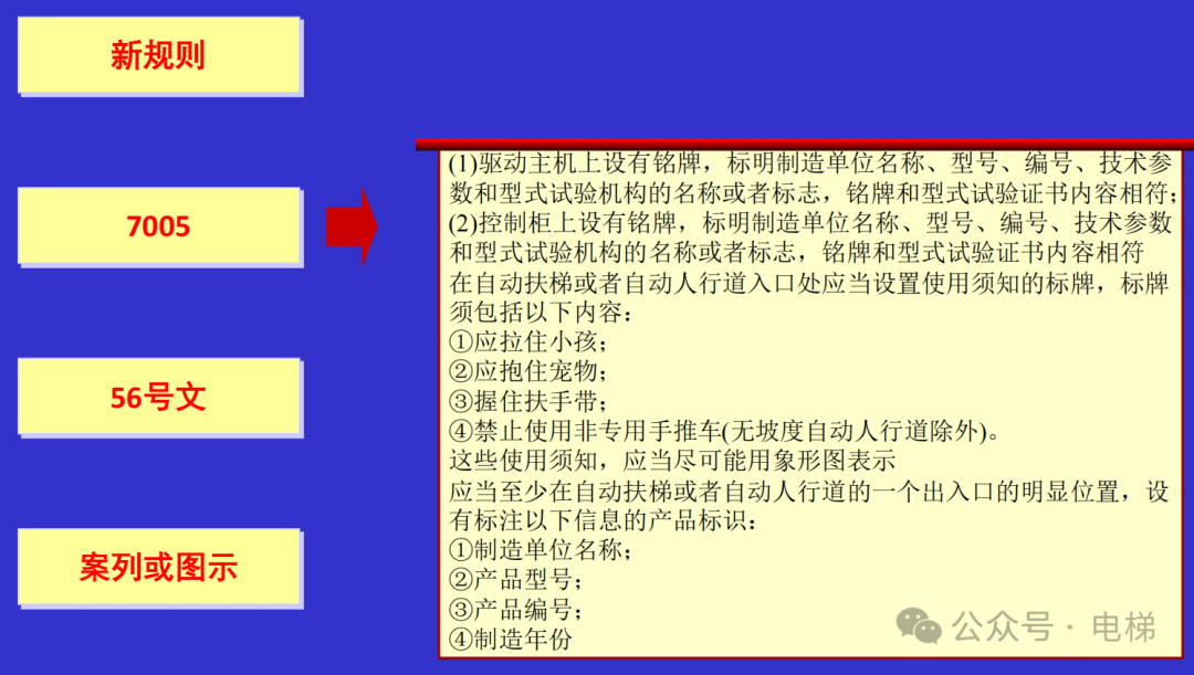干货：新检规宣贯：自动扶梯与自动人行道！