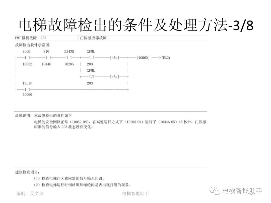 日立电梯电气维修-系统性培训提升（HGP、NPH）