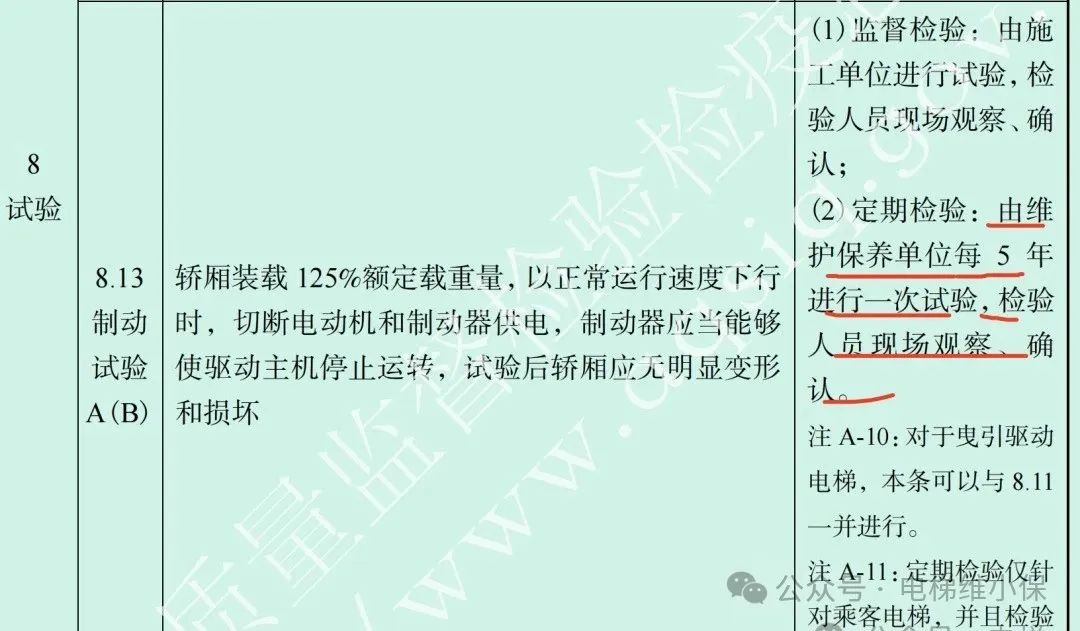 125实验是由检测公司做还是维保公司做？