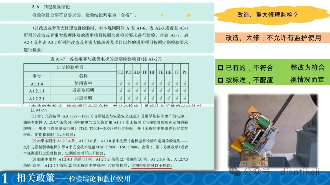 干货：电梯新检规热点问题研讨