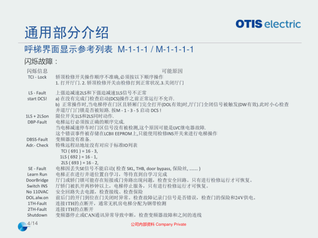 奥的斯机电电梯OE在用主板常见故障排查指导培训