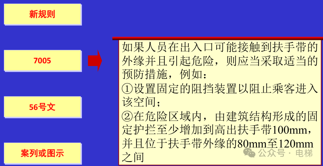 干货：新检规宣贯：自动扶梯与自动人行道！