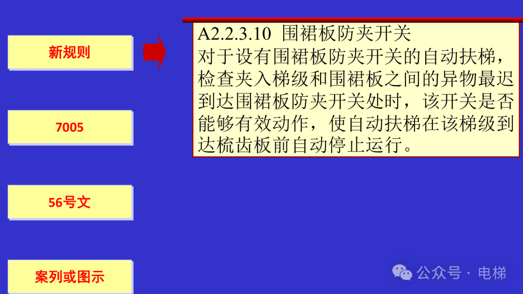 干货：新检规宣贯：自动扶梯与自动人行道！