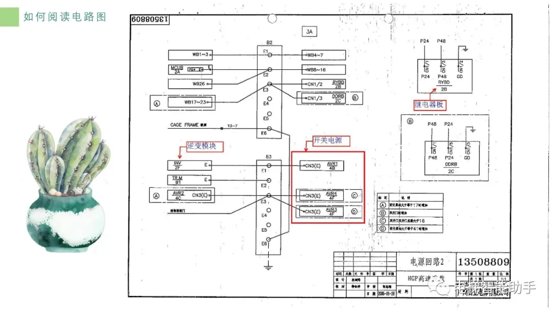 日立HGP接线图、原理图阅读指引