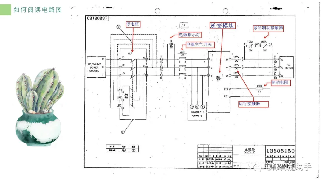 日立HGP接线图、原理图阅读指引