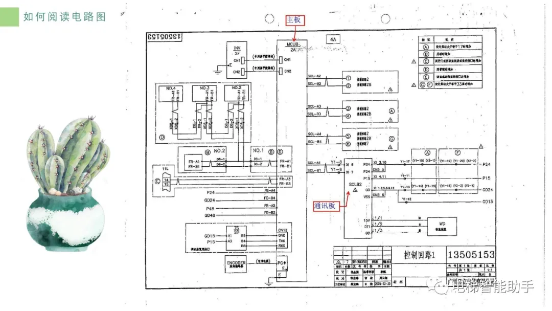 日立HGP接线图、原理图阅读指引