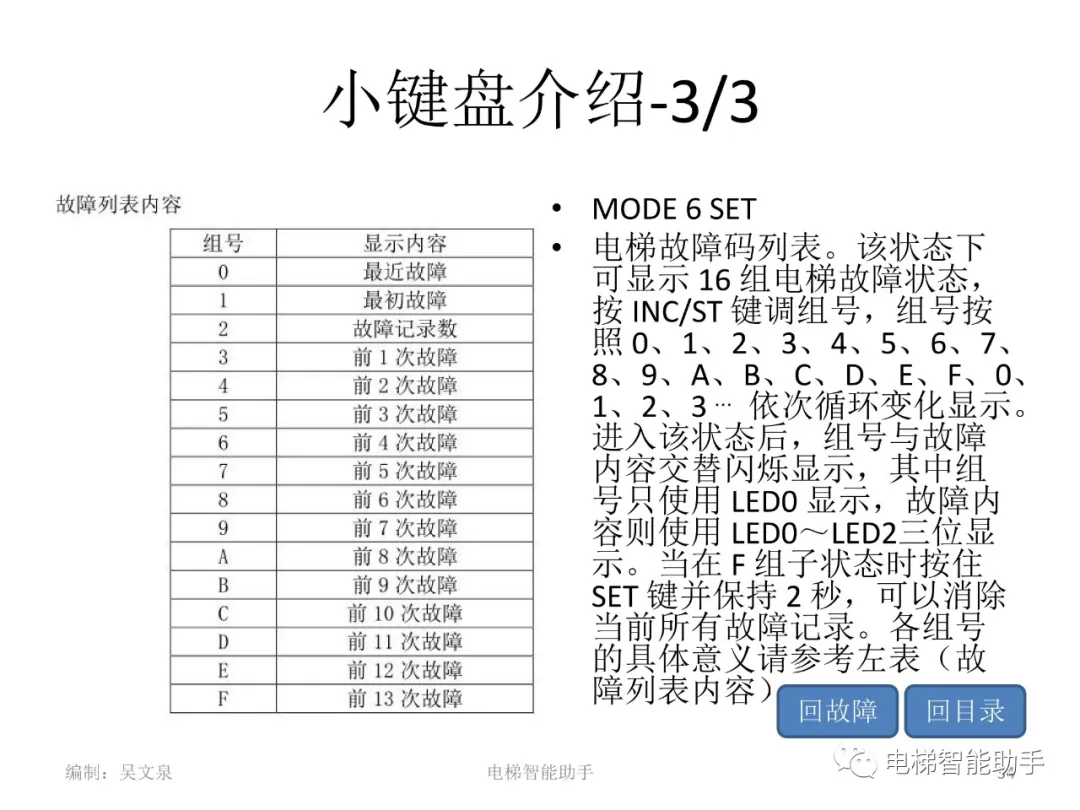 日立电梯电气维修-系统性培训提升（HGP、NPH）