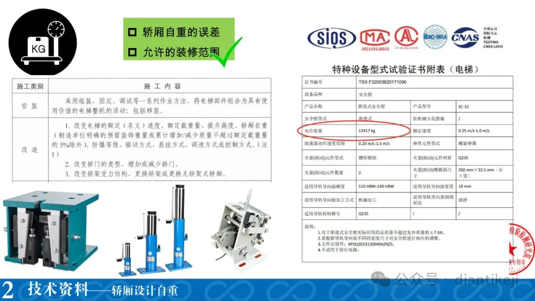 干货：电梯新检规热点问题研讨