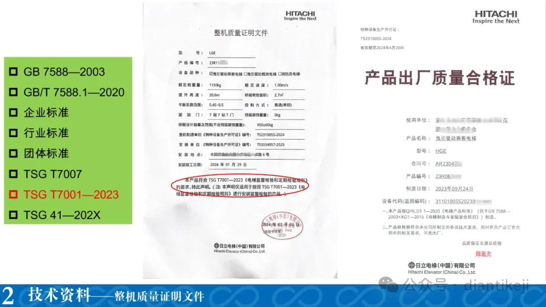 干货：电梯新检规热点问题研讨