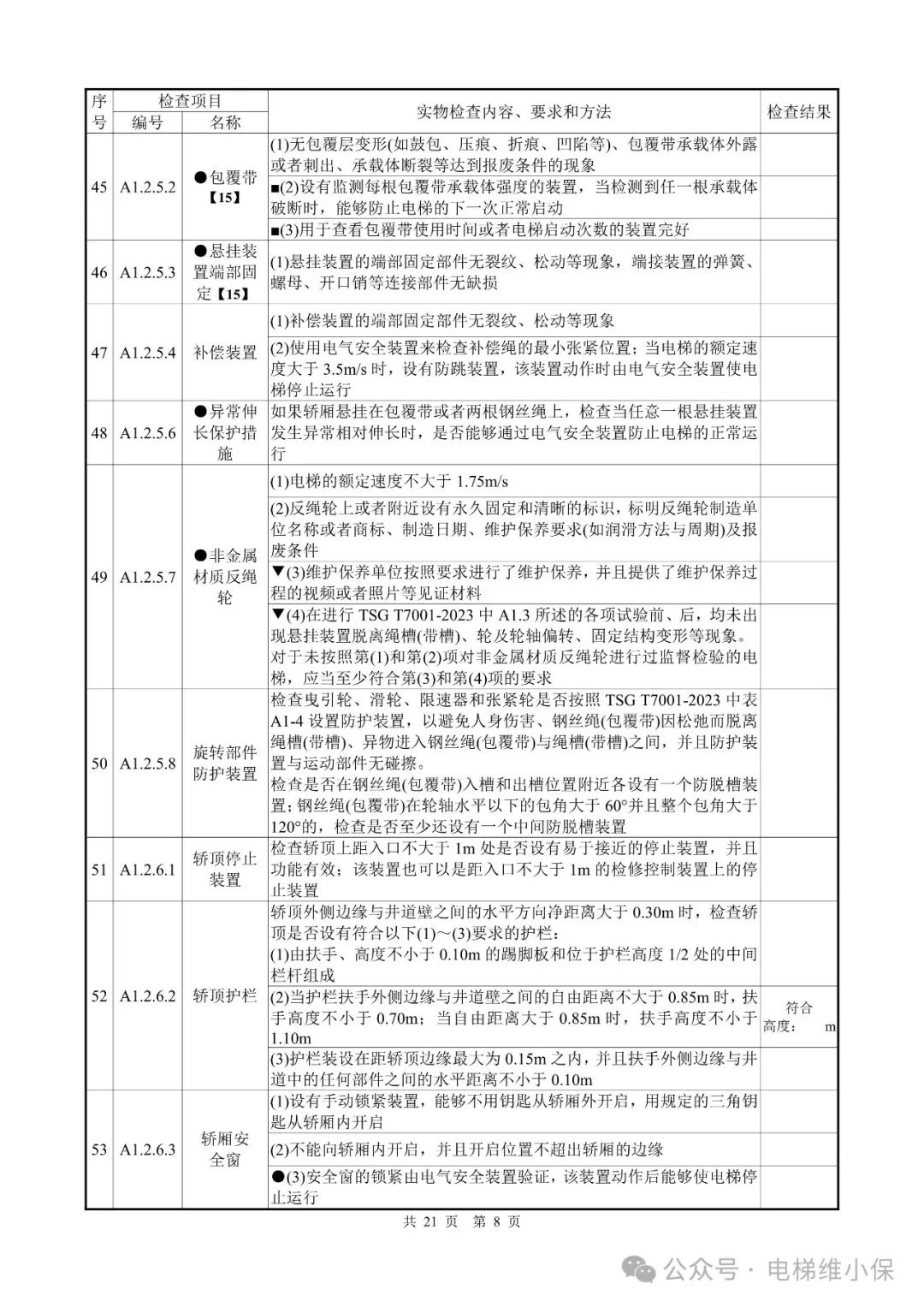 电梯新检规施工自检报告模板（附下载）