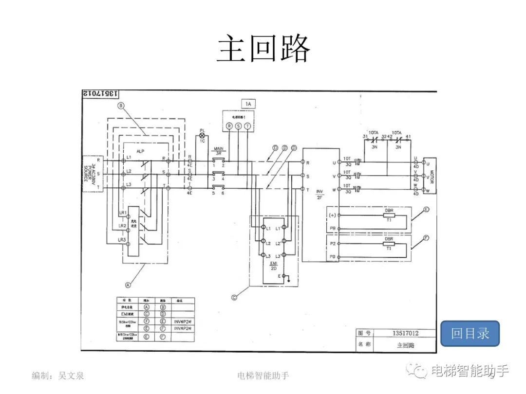 日立电梯电气维修-系统性培训提升（HGP、NPH）