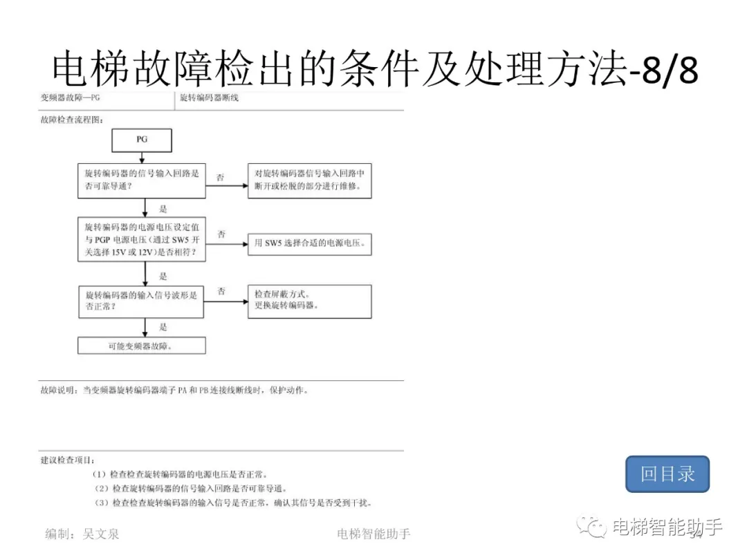 日立电梯电气维修-系统性培训提升（HGP、NPH）