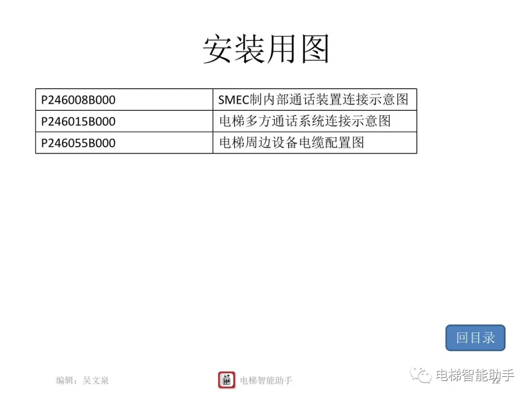 上海三菱电梯电气维修-系统性培训提升
