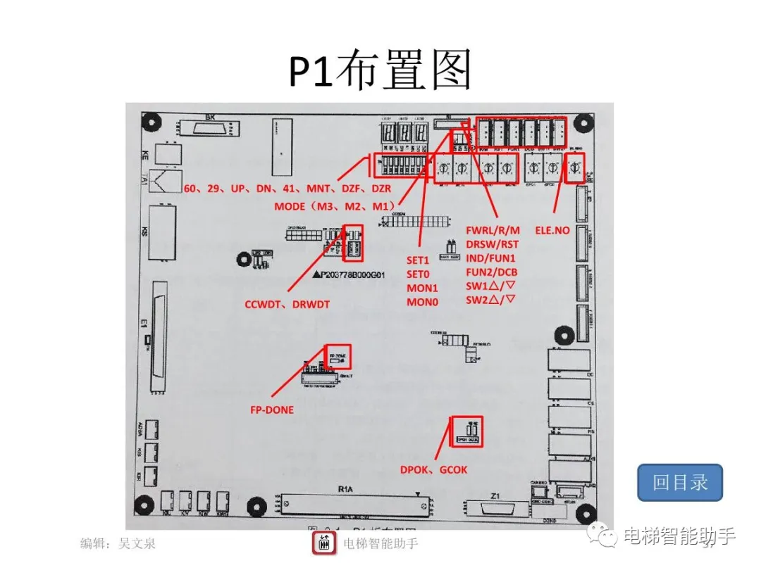 上海三菱电梯电气维修-系统性培训提升