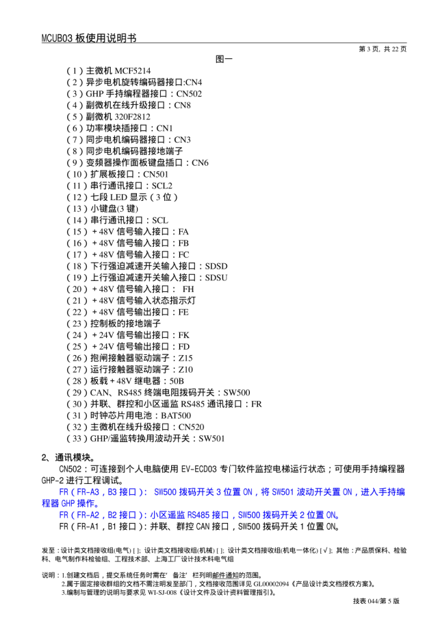 日立电梯MCUB03板使用说明