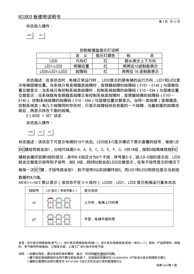 日立电梯MCUB03板使用说明