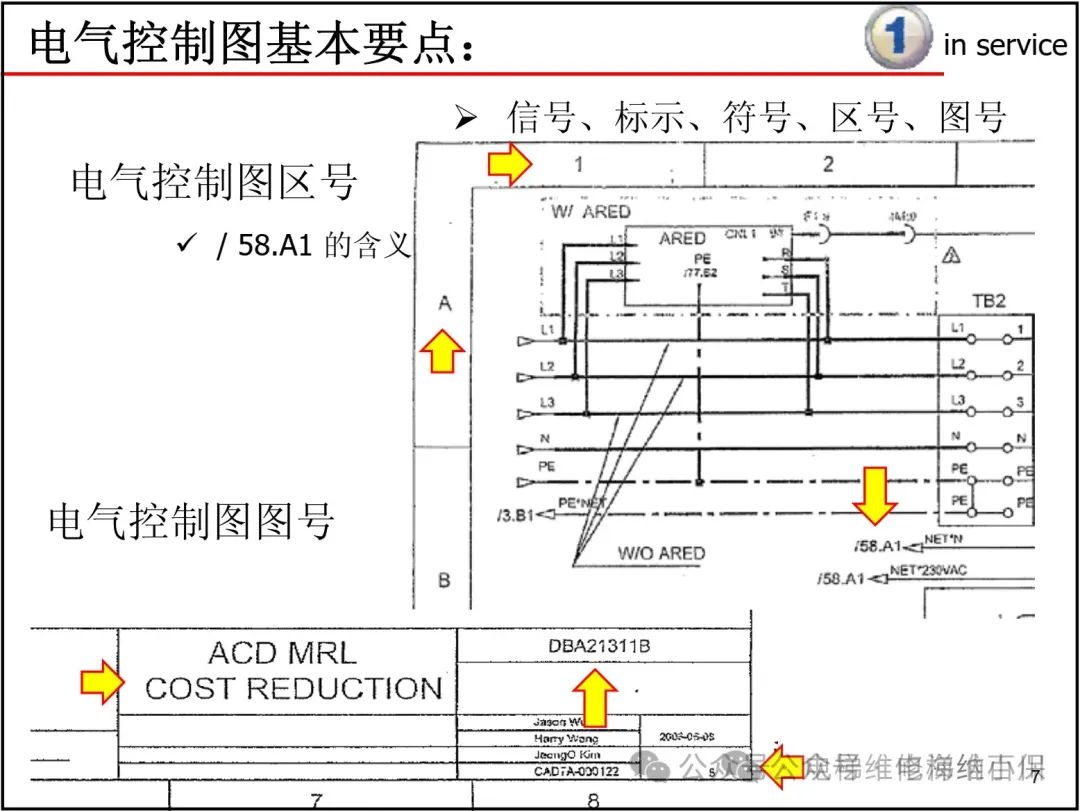 奥的斯电气图纸识读方法