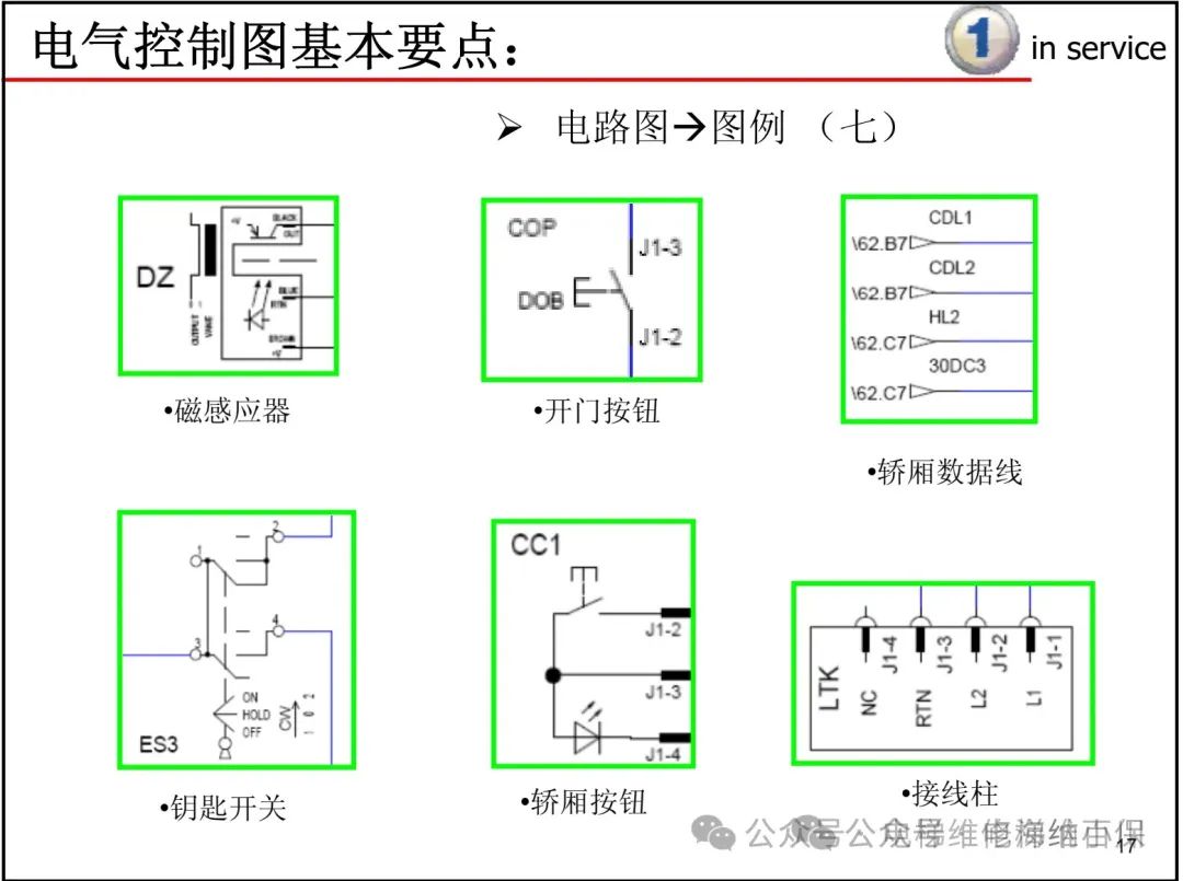 奥的斯电气图纸识读方法