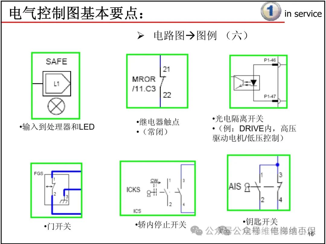 奥的斯电气图纸识读方法