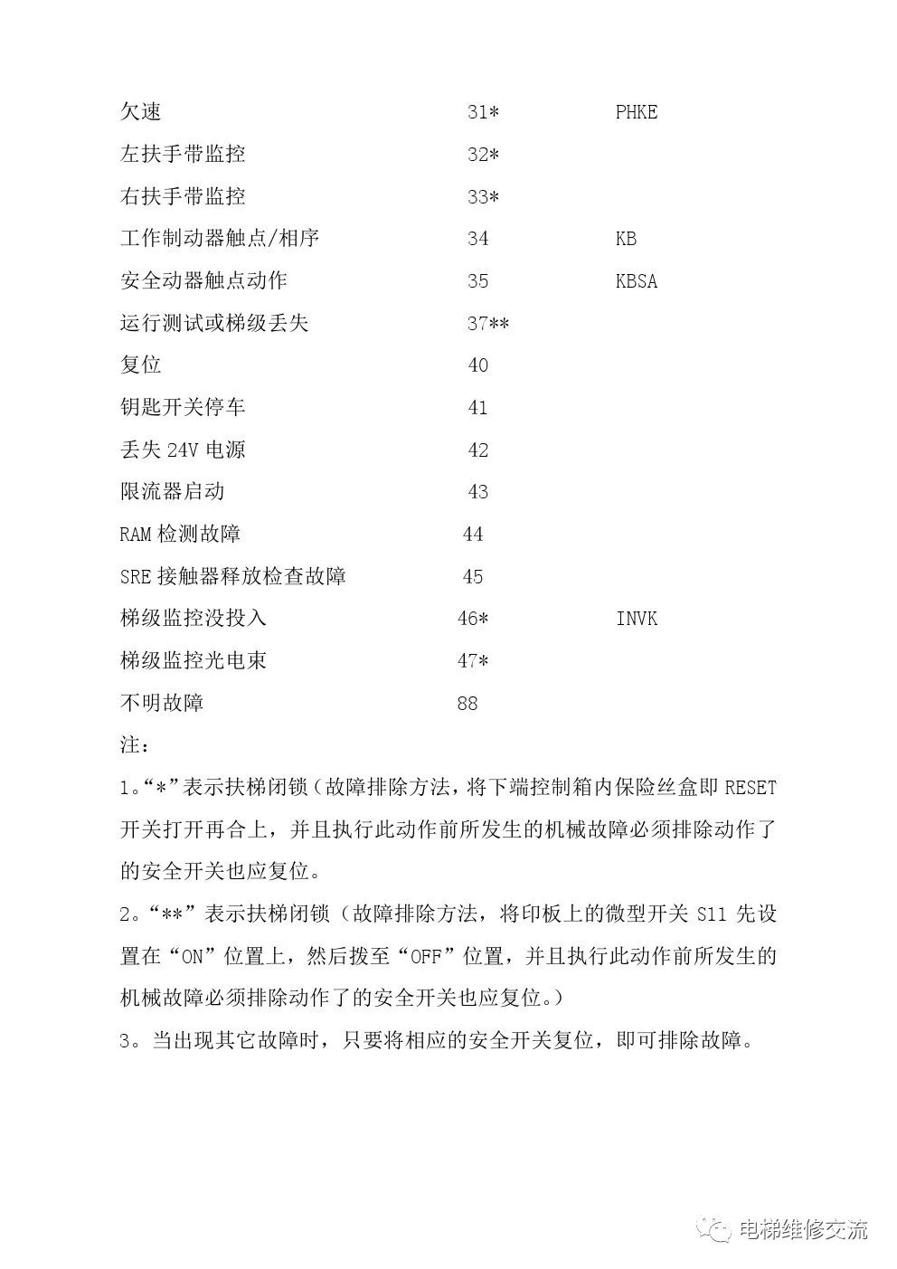 迅达9300扶梯调试步骤
