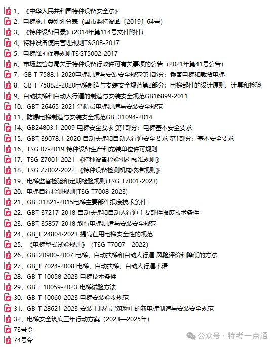 电梯检验员(DTY)2024年预测版法规标准--免费下载 电梯检验员(DTY)2024年预测版法规标准--免费下载