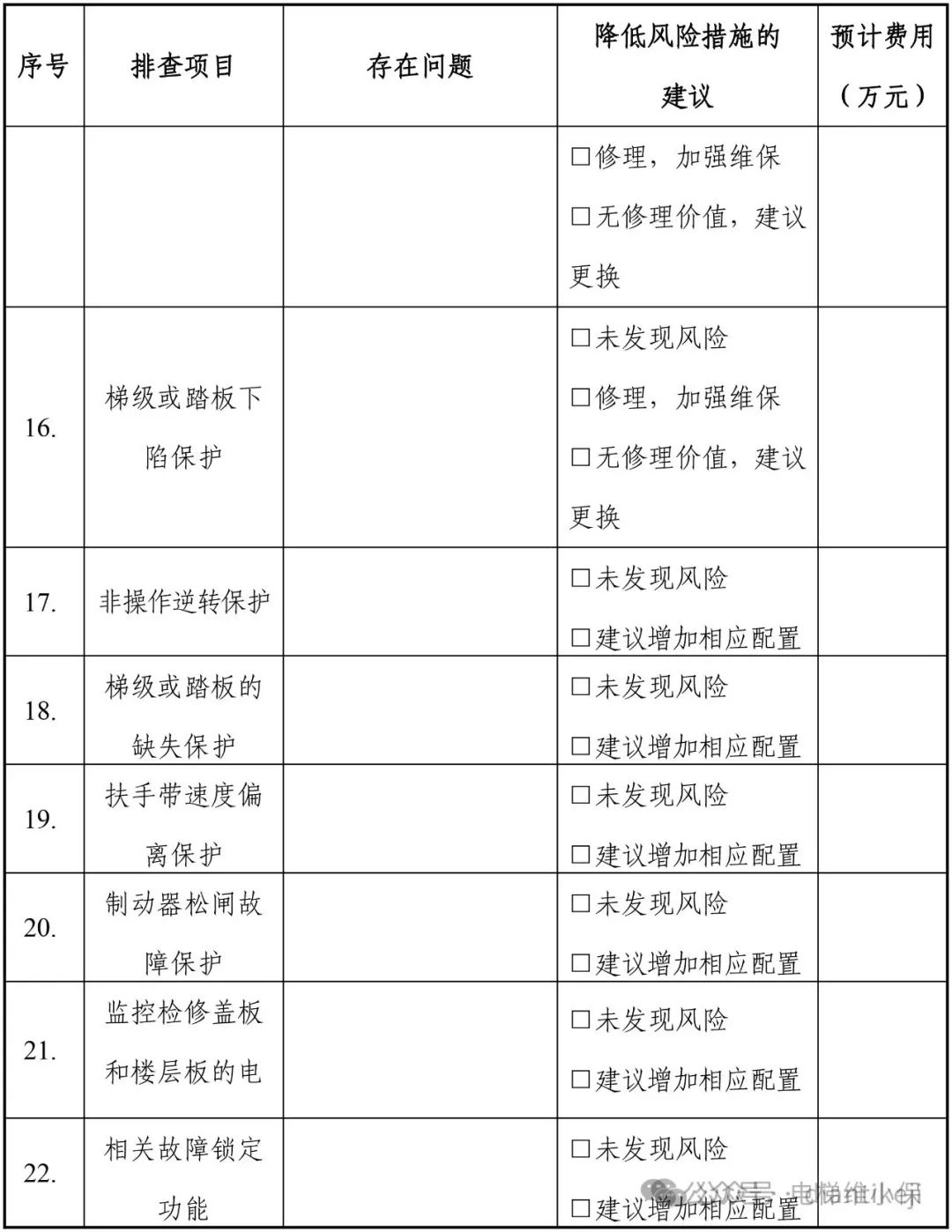老旧电梯大规模检查：8月28日前维保单位对电梯重要部件判断是否达到报废技术条件