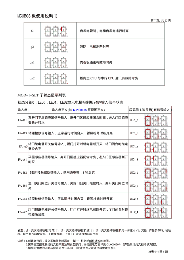 日立电梯MCUB03板使用说明