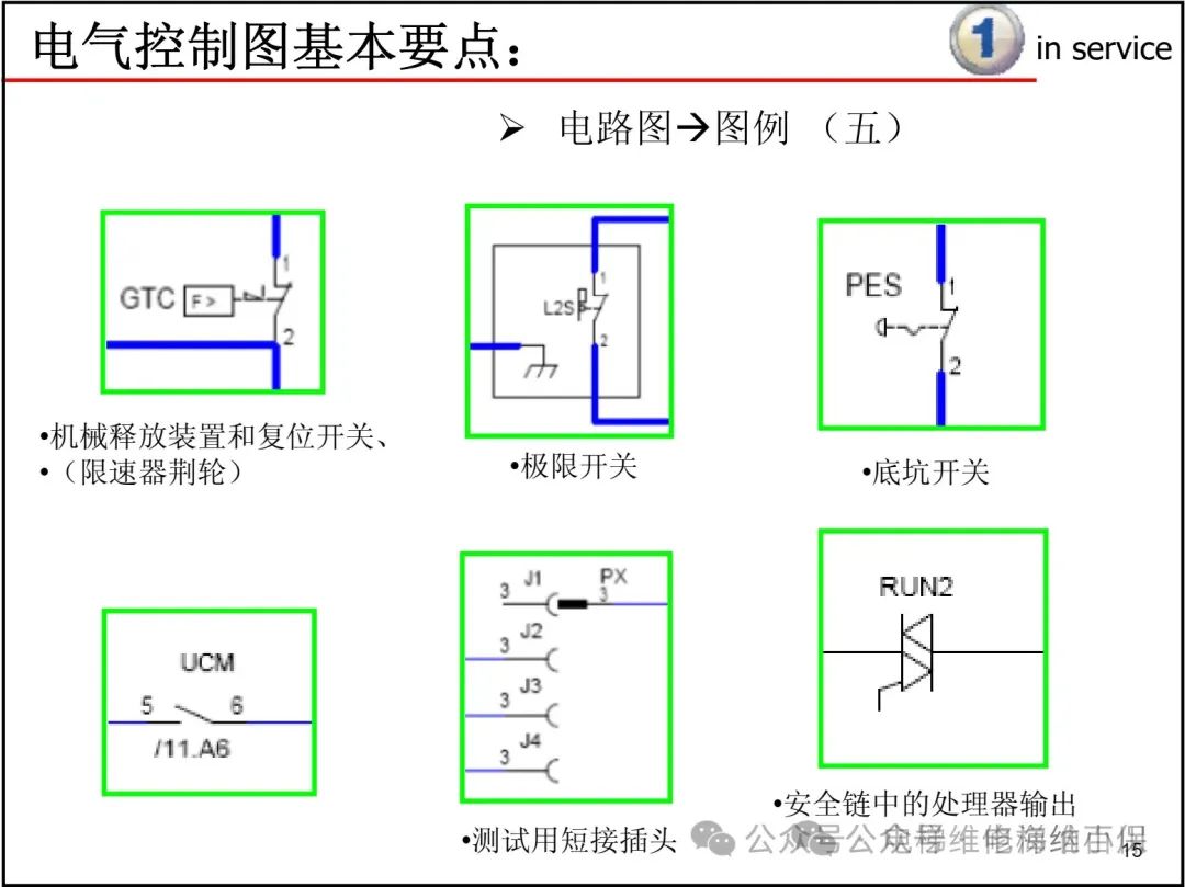 奥的斯电气图纸识读方法