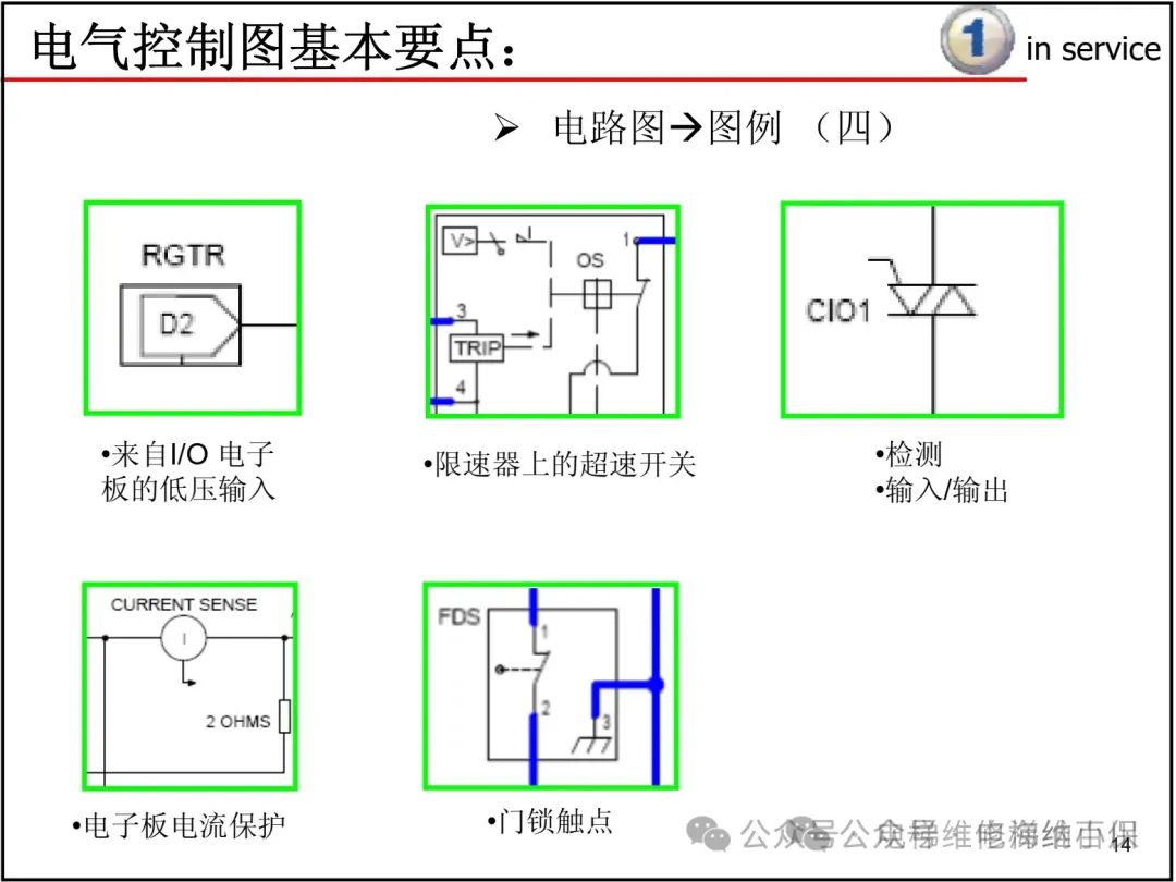 奥的斯电气图纸识读方法