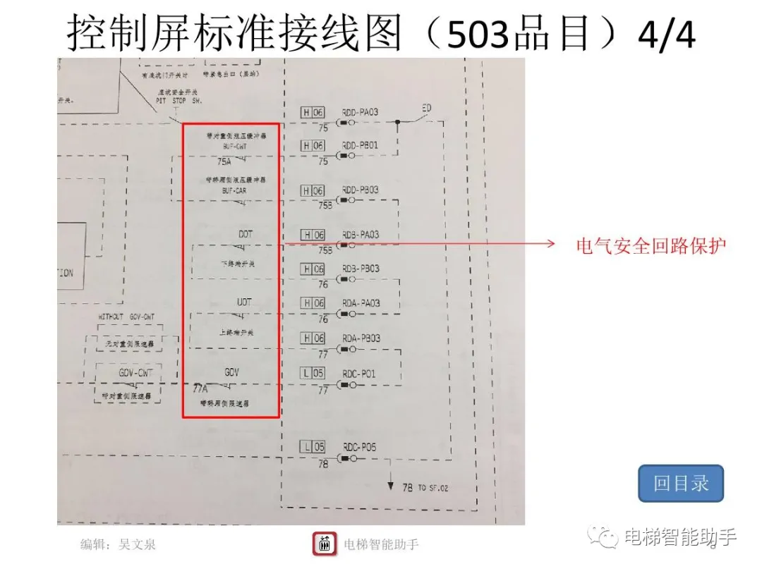 上海三菱电梯电气维修-系统性培训提升