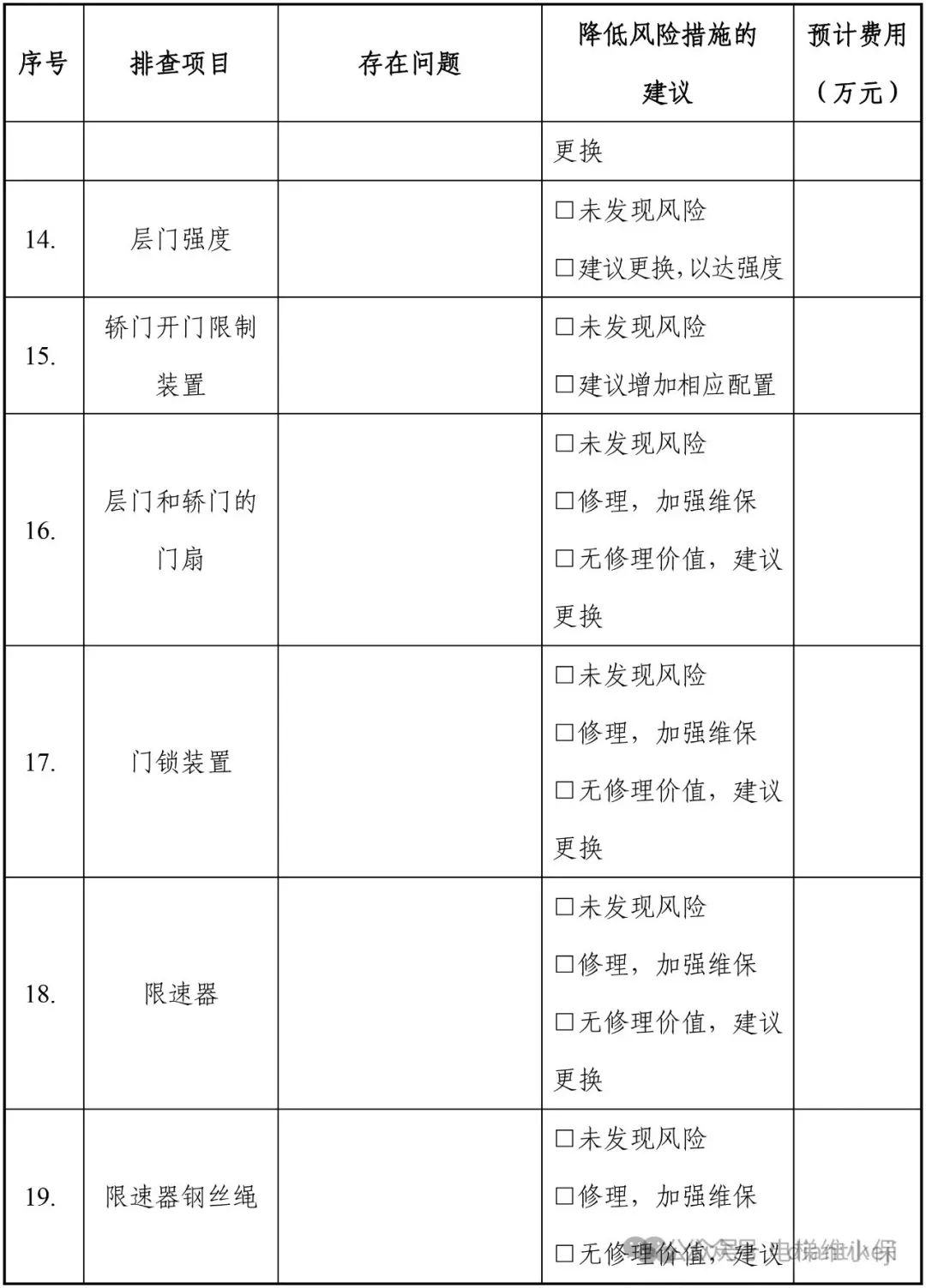 老旧电梯大规模检查：8月28日前维保单位对电梯重要部件判断是否达到报废技术条件