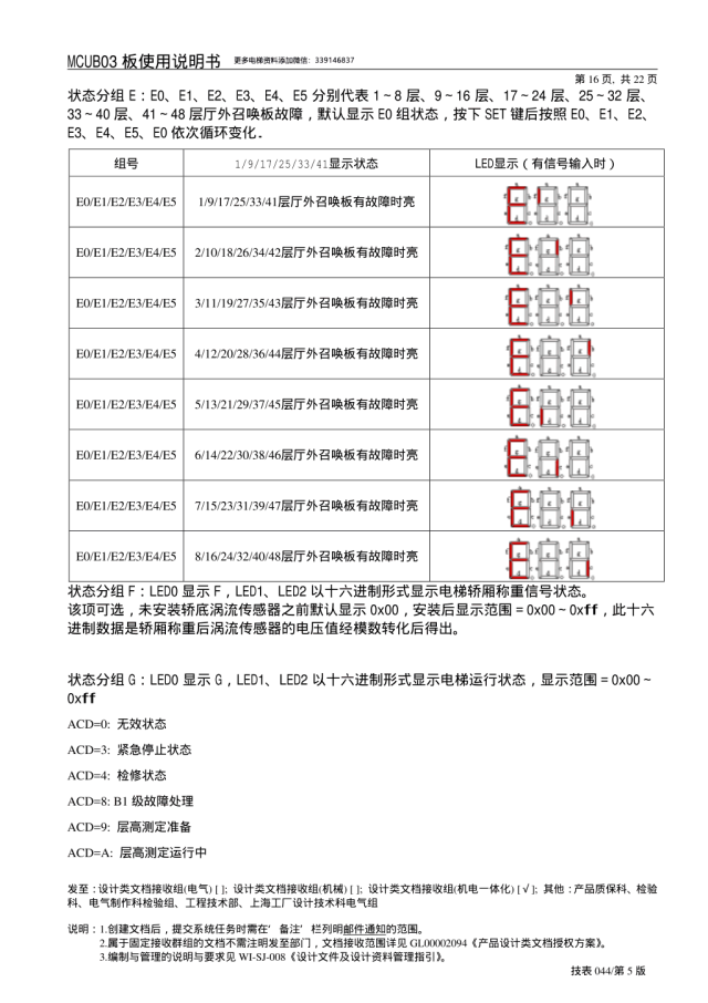 日立电梯MCUB03板使用说明