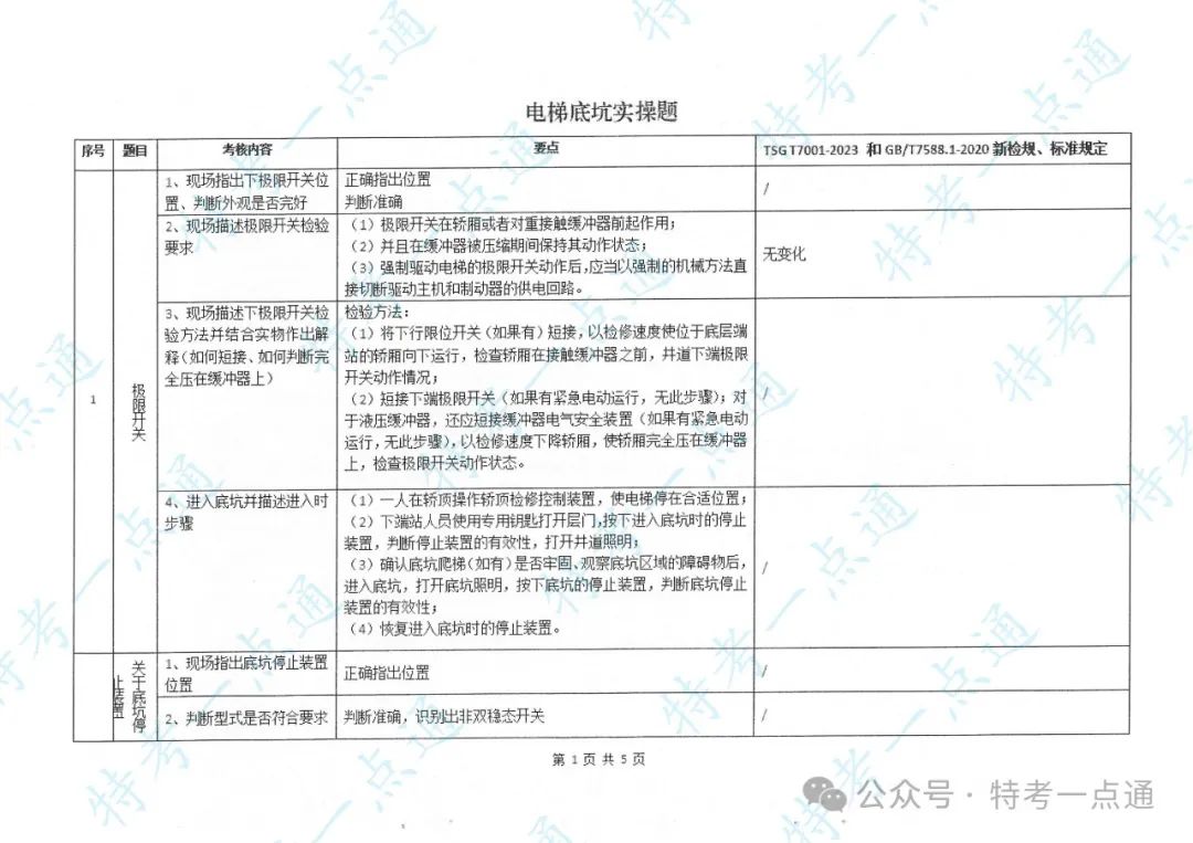 某省电梯检验员（DTY）实操培训主要内容