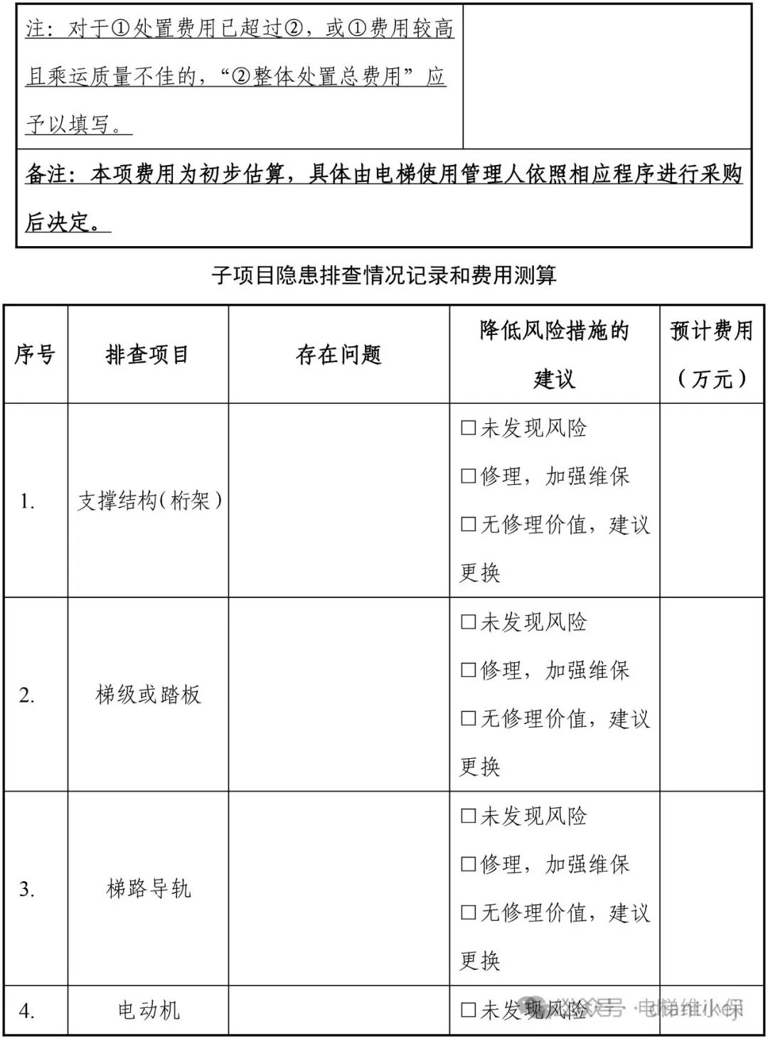 老旧电梯大规模检查：8月28日前维保单位对电梯重要部件判断是否达到报废技术条件