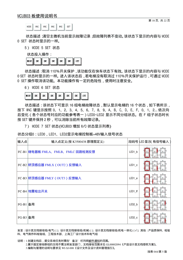 日立电梯MCUB03板使用说明