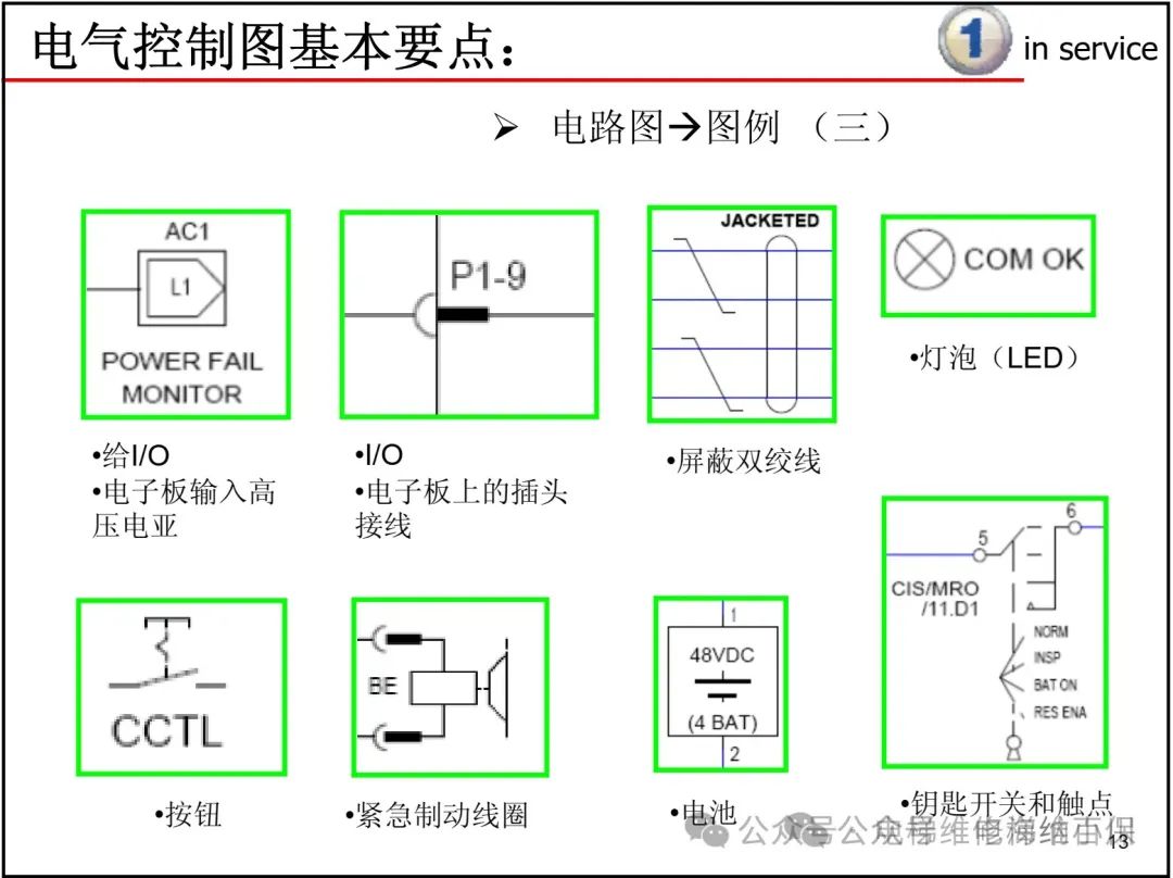 奥的斯电气图纸识读方法