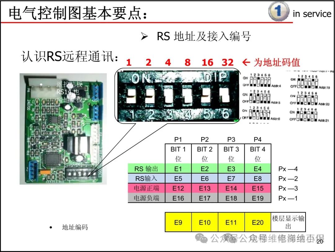 奥的斯电气图纸识读方法
