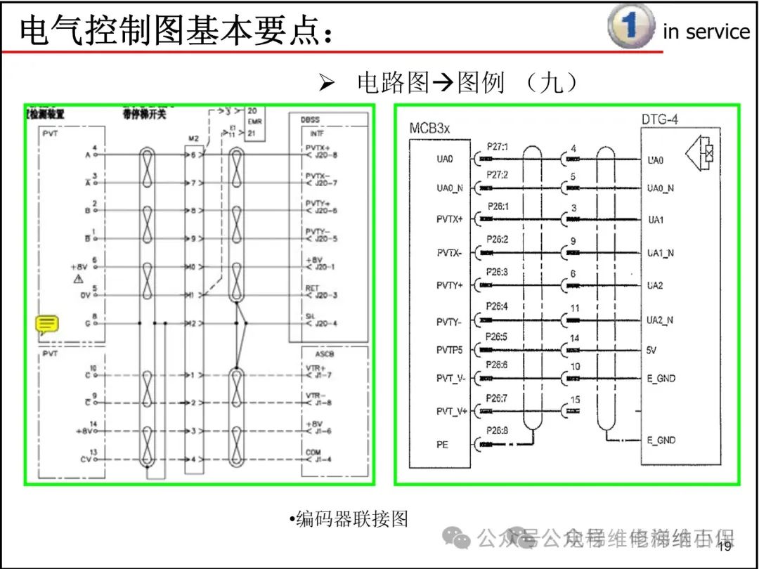 奥的斯电气图纸识读方法