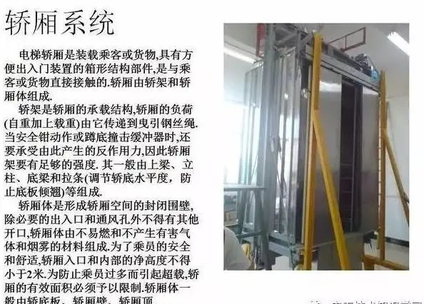 最全面的电梯维保教程来了！