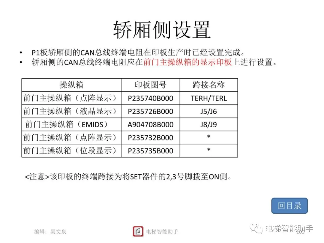 上海三菱电梯电气维修-系统性培训提升