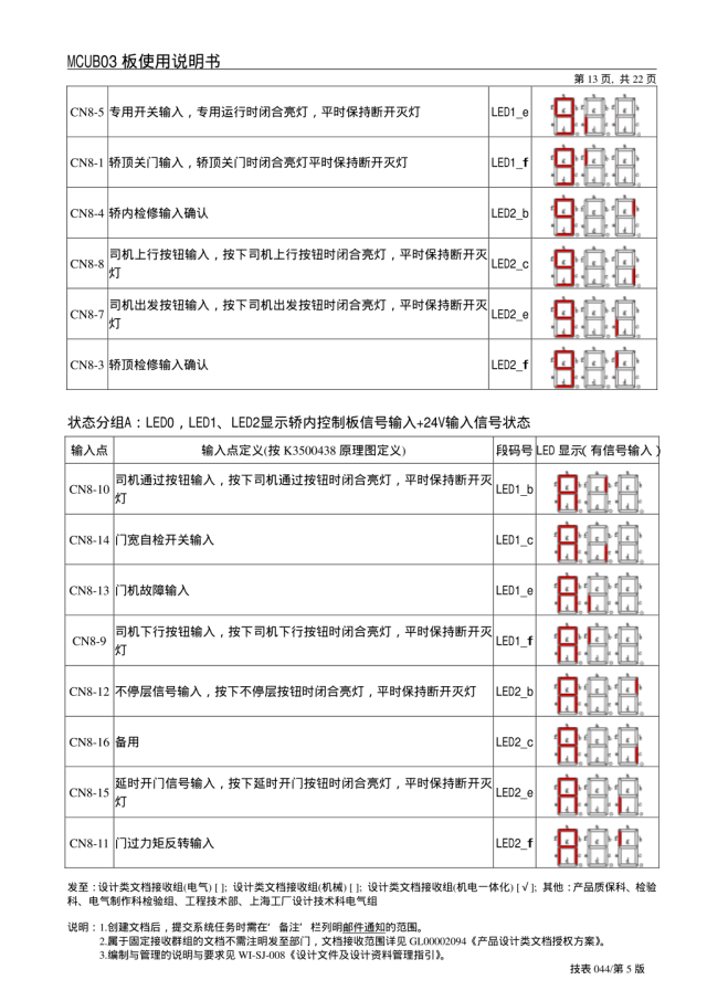 日立电梯MCUB03板使用说明