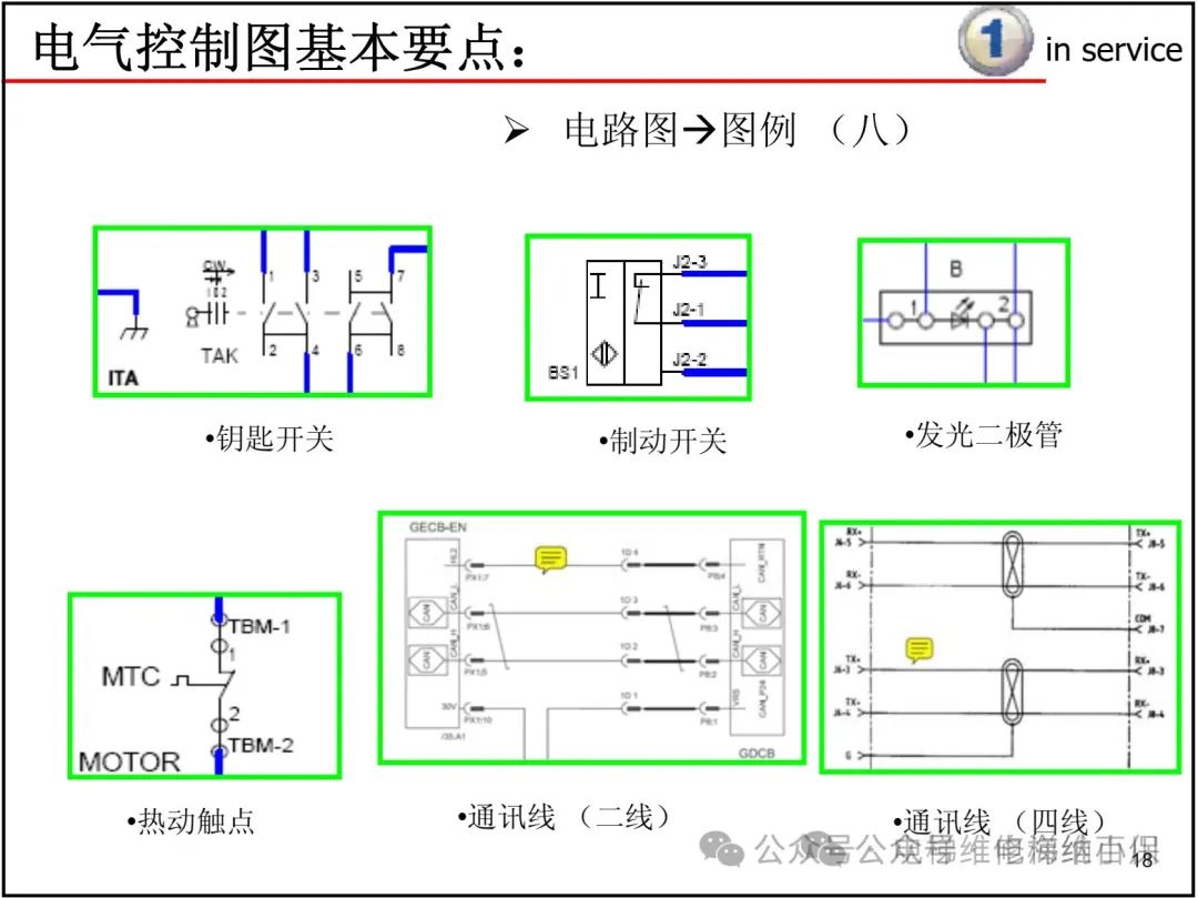 奥的斯电气图纸识读方法