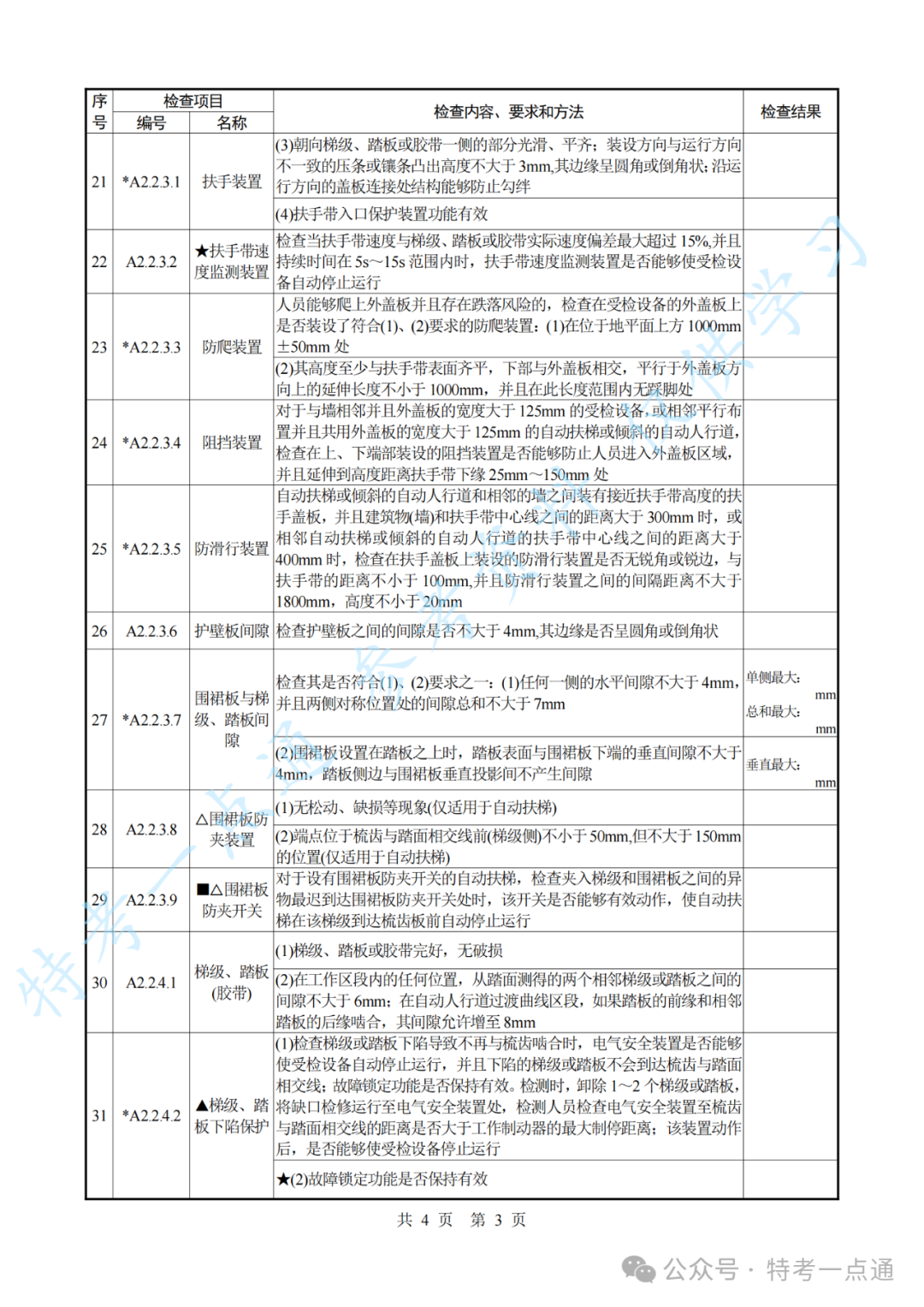 【新检规】电梯定期自检报告-自动扶梯与自动人行道（附下载）