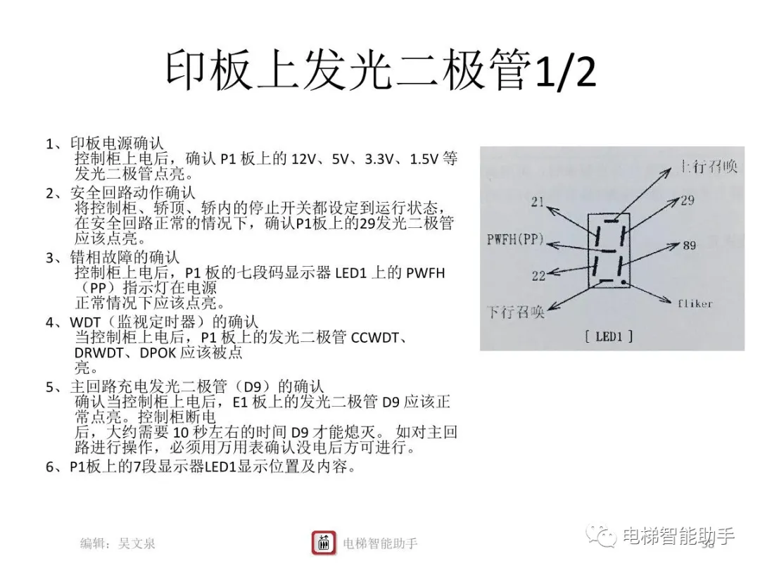 上海三菱电梯电气维修-系统性培训提升