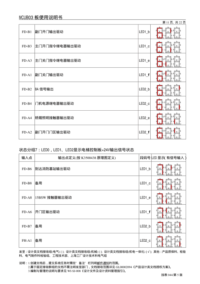 日立电梯MCUB03板使用说明